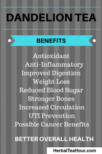 dandelion tea benefits of